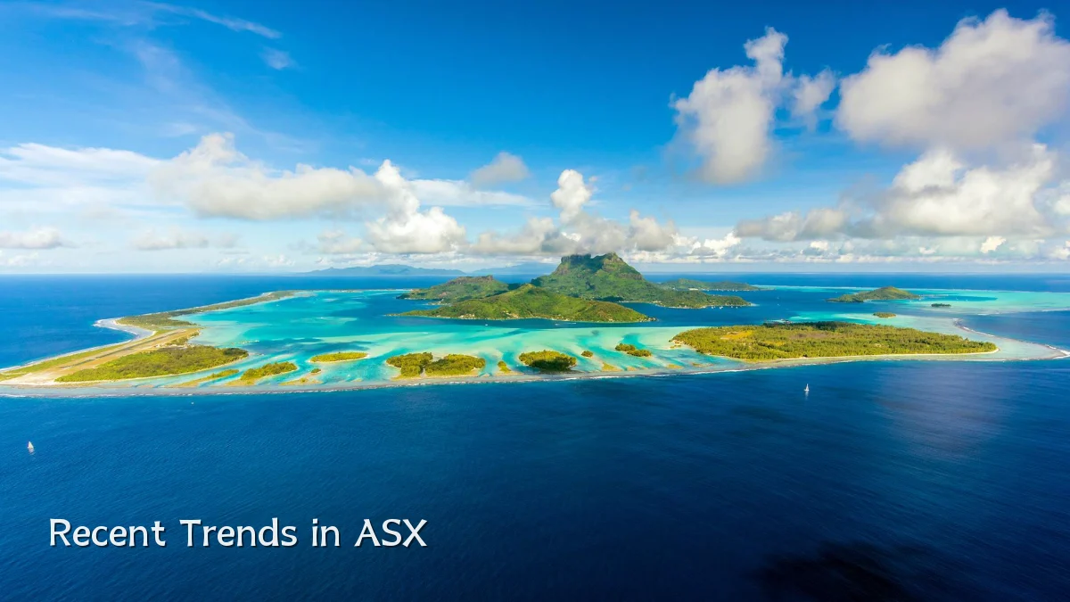 Recent Trends in ASX
